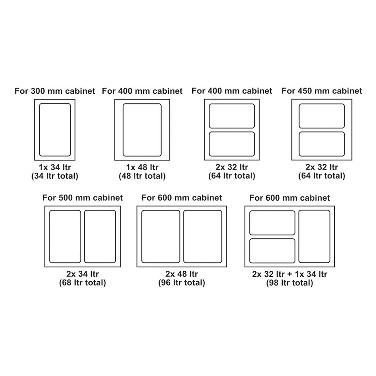 UTENSIO MAXI BIN DRAWER 544x500 2x34L