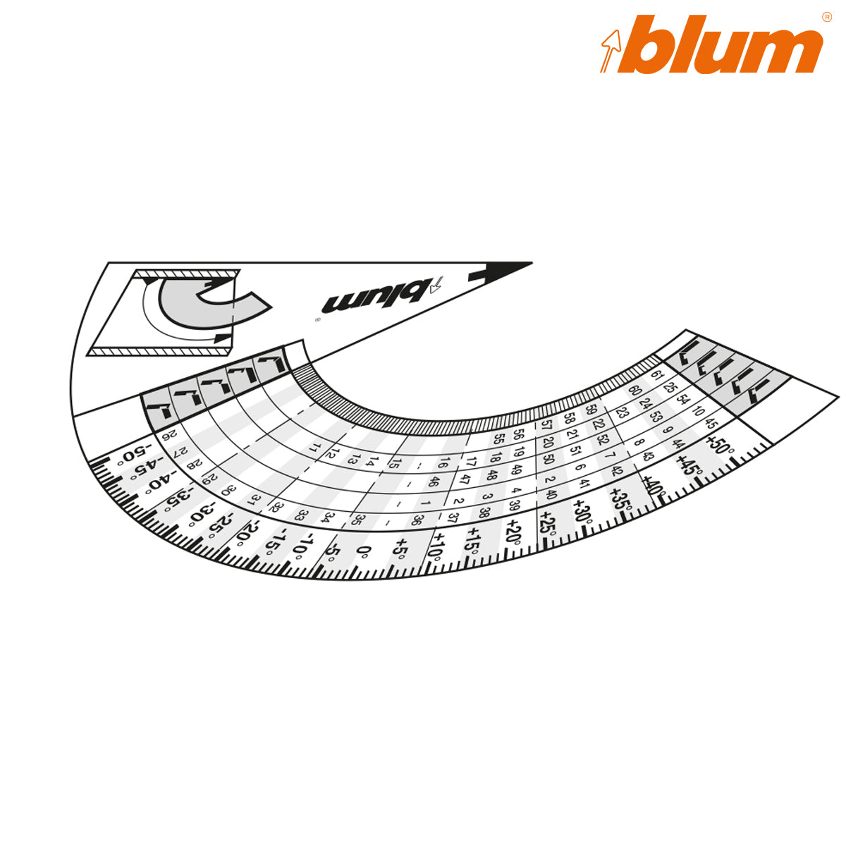 BLUM CABINET ANGLE TEMPLATE 65.5810