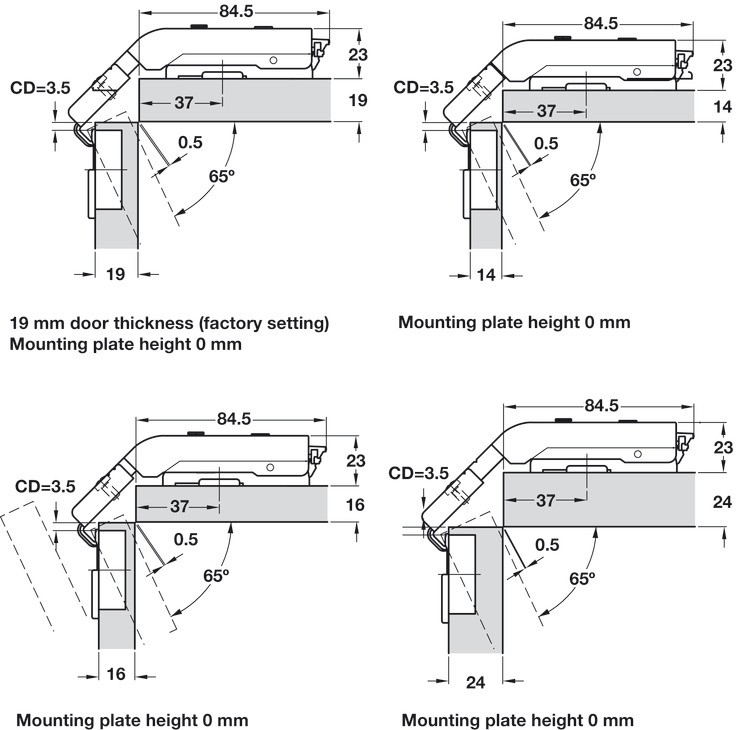 TIOMOS GRASS PCC HINGE D35 ZA/NP by HAFELE UK LTD