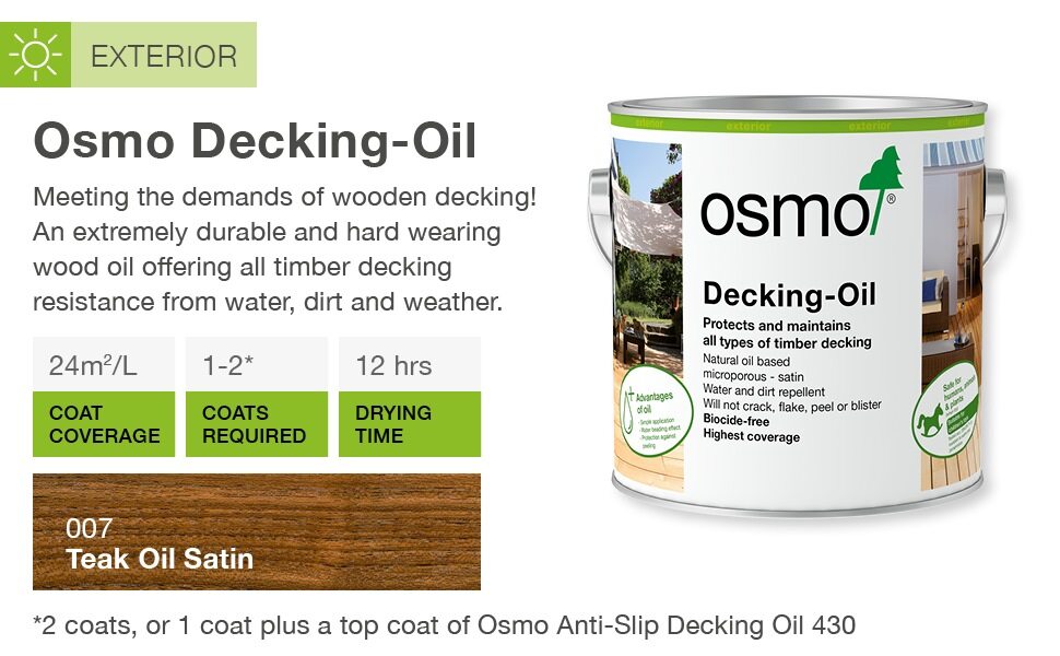 Osmo Teak Oil 007 Decking Oil 2.5L – Clear