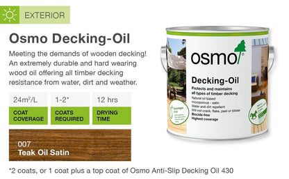 Osmo Teak Oil 007 Decking Oil 2.5L – Clear
