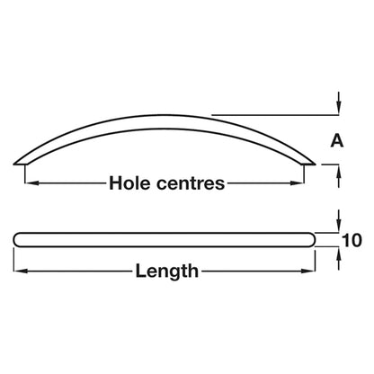 BOW HANDLE 128HC 148x10x30 ST/PCP