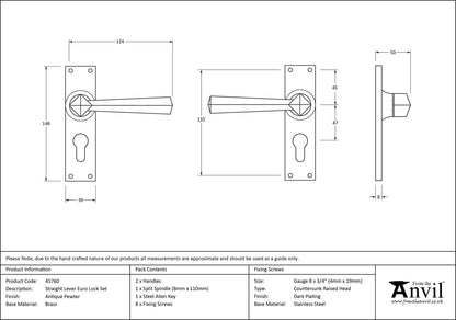 STRAIGHT LEVER HANDLE EURO LOCK 124x148x50 APW - 45760 by MARCHES (ANVIL) ARCHITECTURAL HARDWARE