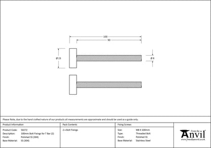 T-BAR BOLT FIXINGS 100 PSS x2 - 50272 by MARCHES (ANVIL) ARCHITECTURAL HARDWARE