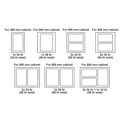 UTENSIO MAXI BIN DRAWER 544x500 2x34L