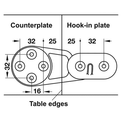 TABLE CONNECTOR 50KG PL/GREY