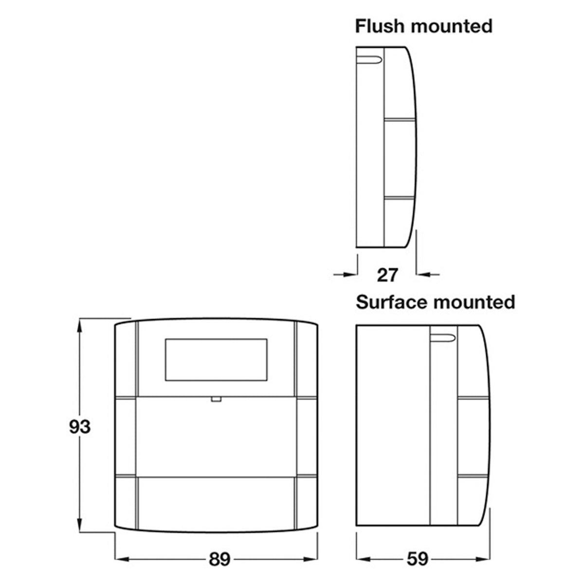 DOOR RELEASE BREAK GLASS UNIT COVER