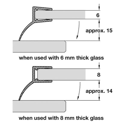 SHOWER H-PROFILE FOR OVERLAP 2010