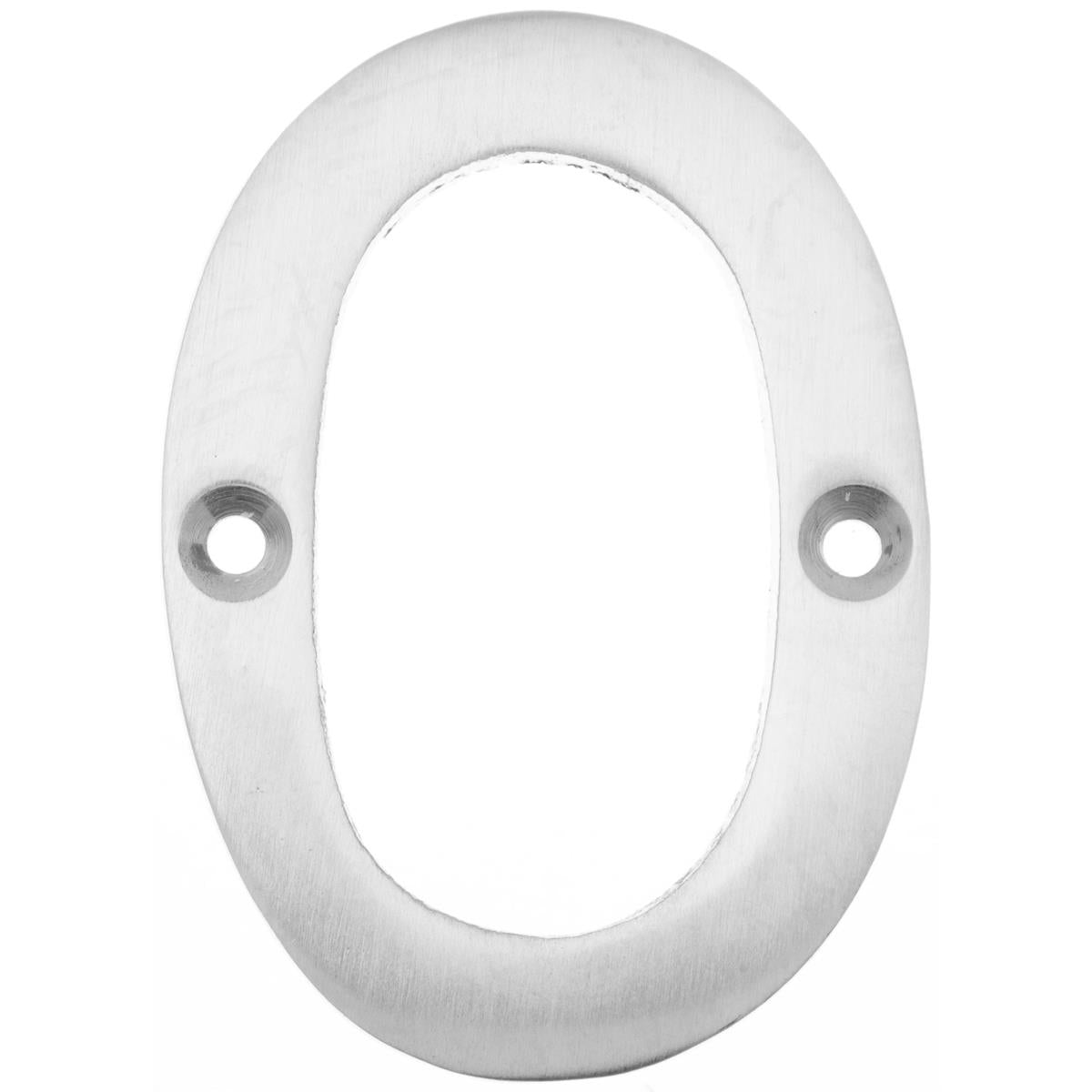 ECLIPSE VICTORIAN FACE FIX NUMERAL 0 76 SCP