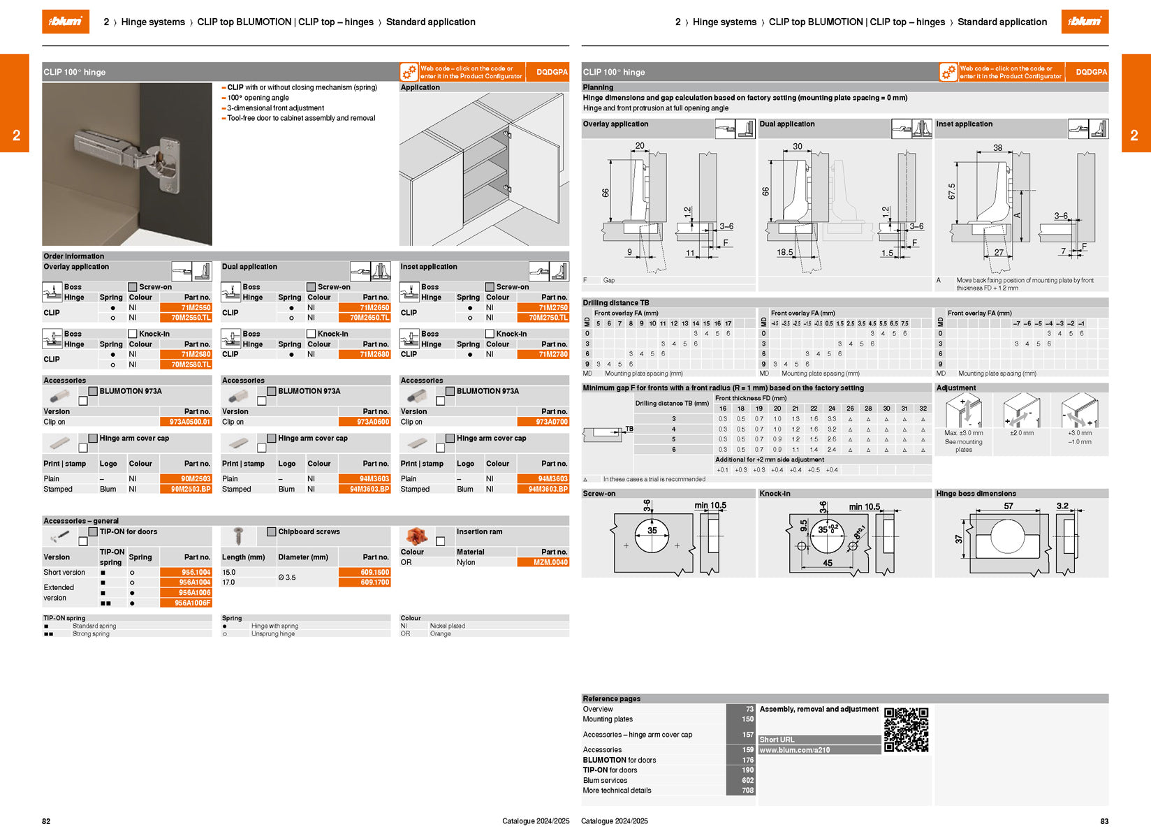 Blum 71M2750 CLIP 100° inset hinge dimensions, adjustment and drilling details
A technical catalog page for Alu-Holz CLIP top illumination (CLIP top) hinges, showing installation diagrams, cross-sections, force diagrams, and specification tables.