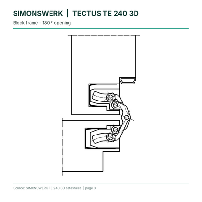 SIMONSWERK TECTUS TE240 3D concealed hinge - block-frame hinge opening at 180 degrees technical drawing | Hart Wholesale