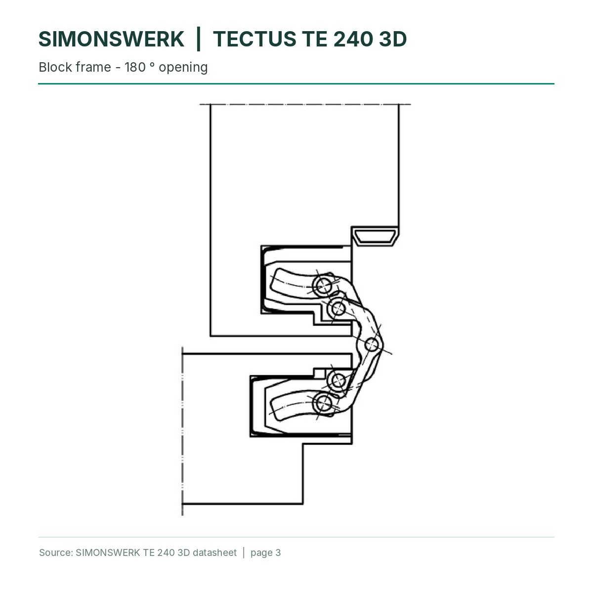 SIMONSWERK TECTUS TE240 3D concealed hinge - block-frame hinge opening at 180 degrees technical drawing | Hart Wholesale