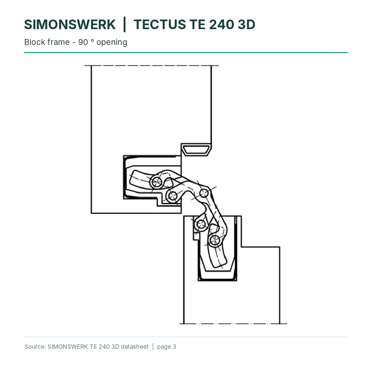 SIMONSWERK TECTUS TE240 3D concealed hinge - block-frame hinge opening at 90 degrees technical drawing | Hart Wholesale