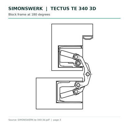 SIMONSWERK TECTUS TE340 block-frame installation, 180 degrees drawing