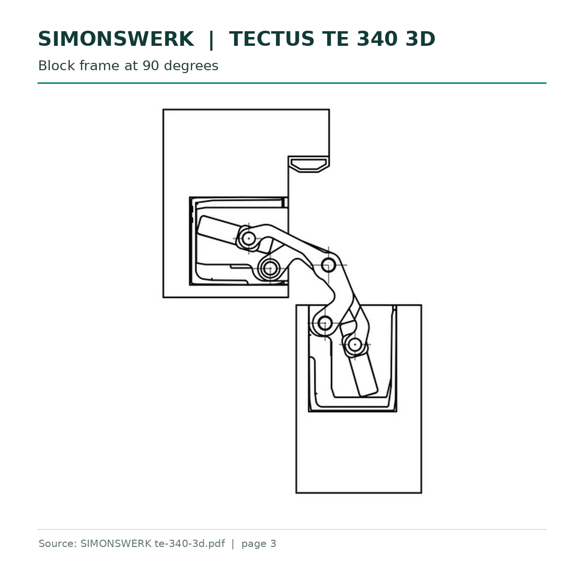 SIMONSWERK TECTUS TE340 block-frame installation, 90 degrees drawing