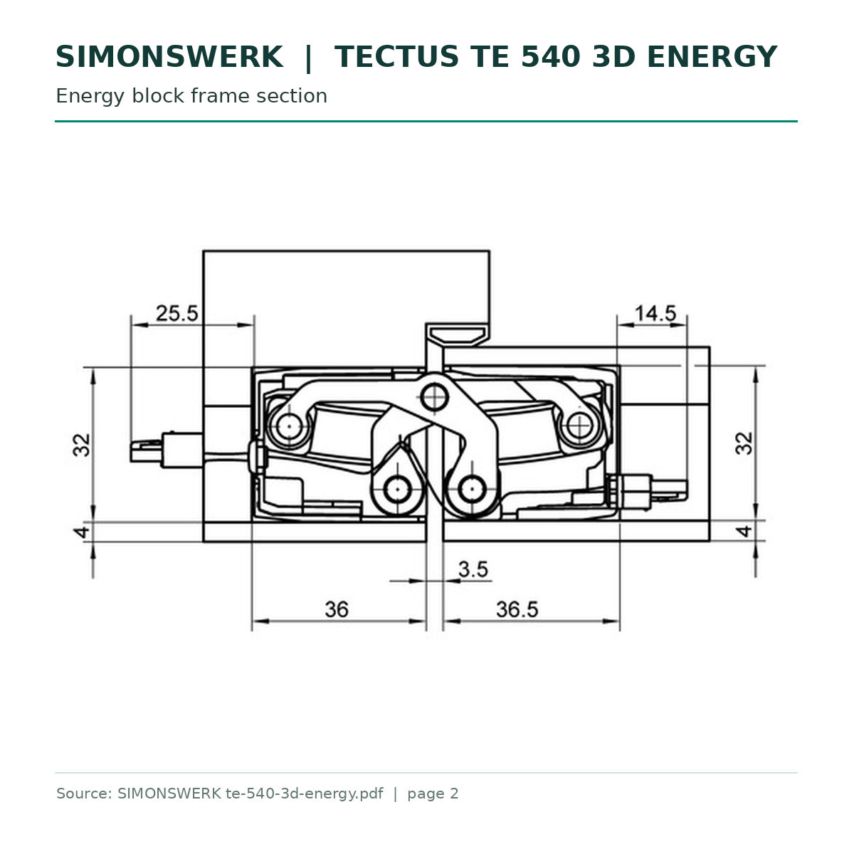 SIMONSWERK TECTUS TE 540 3D Energy energy block frame section technical drawing