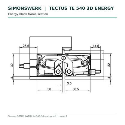 SIMONSWERK TECTUS TE 540 3D Energy energy block frame section technical drawing