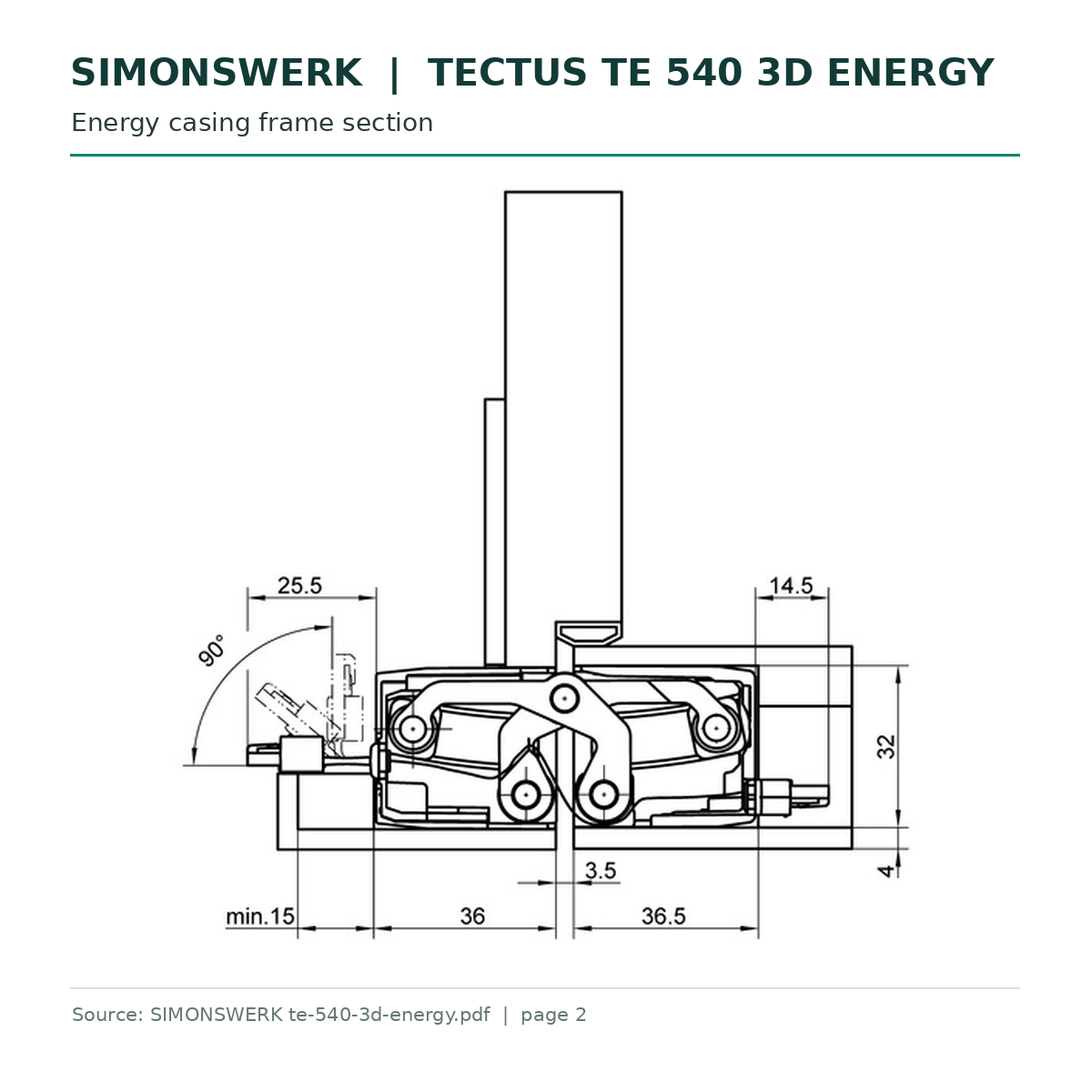 SIMONSWERK TECTUS TE 540 3D Energy energy casing frame section technical drawing