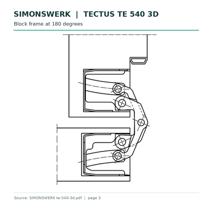 SIMONSWERK TECTUS TE540 block-frame installation, 180 degrees drawing