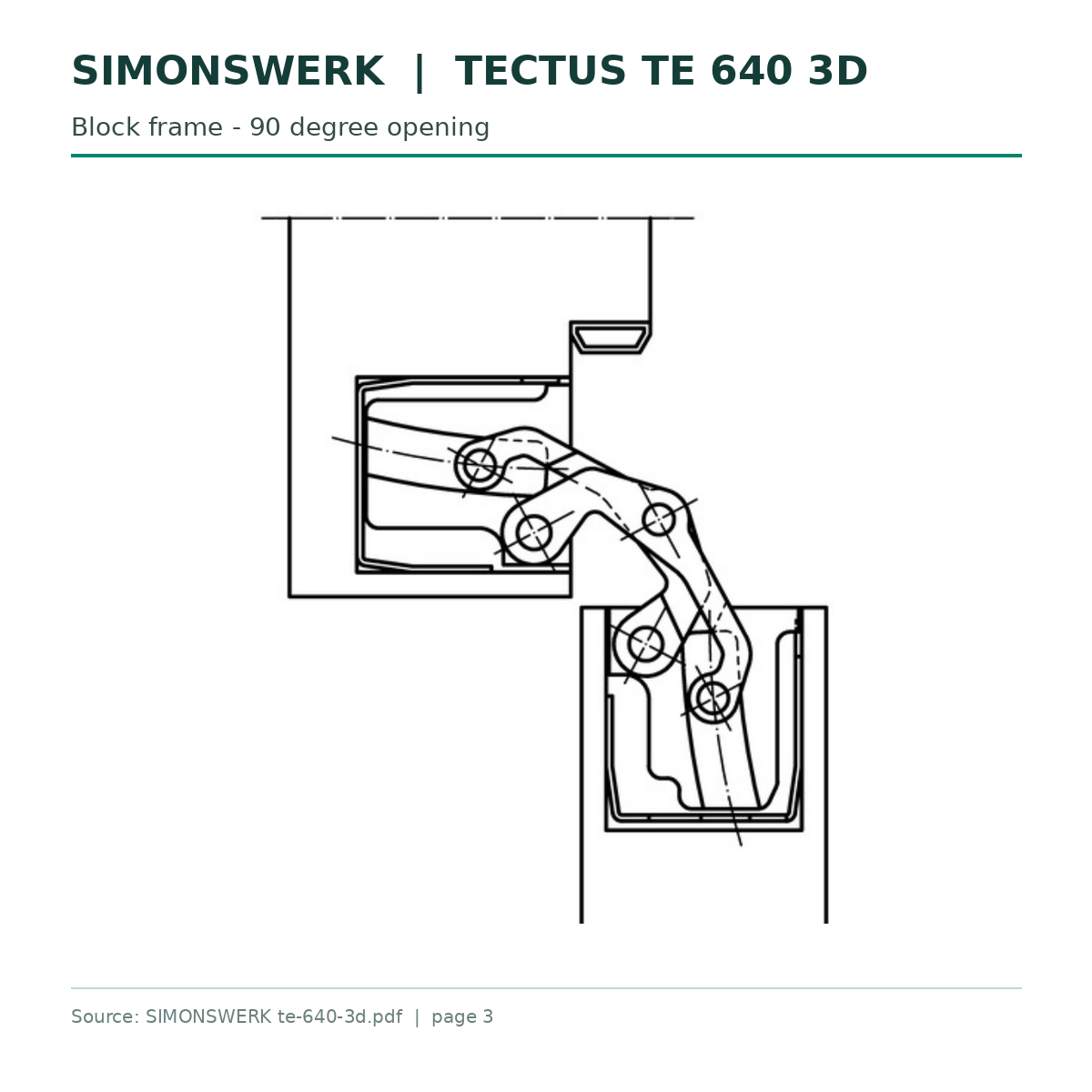 SIMONSWERK TECTUS TE640 3D 240 x 32 mm technical drawing - Block frame opening at 90 degrees
