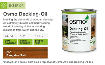 Osmo Teak Oil 007 Decking Oil 0.75L – Clear